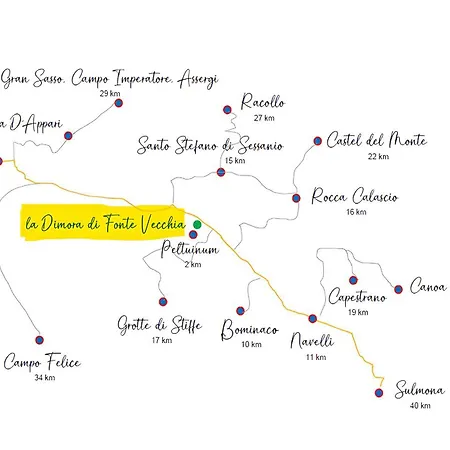 La Dimora Di Fonte Vecchia *