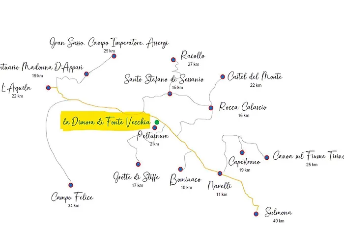 La Dimora Di Fonte Vecchia *